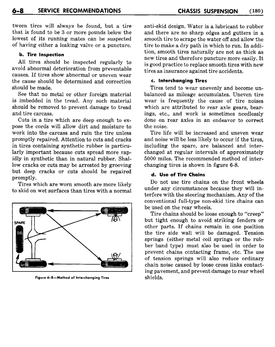 n_07 1950 Buick Shop Manual - Chassis Suspension-008-008.jpg